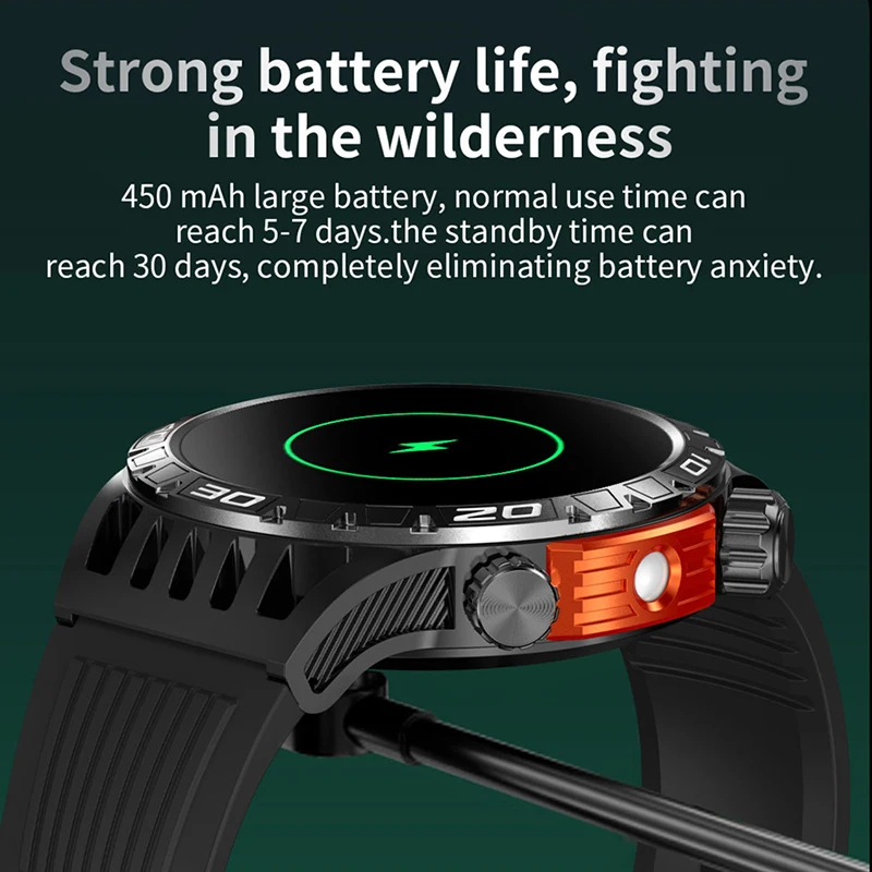  ħ Ʈ ġ ߿ ,  ȭ Ʈ ġ,  IP68  Ʈġ, 450mah 뷮 ͸