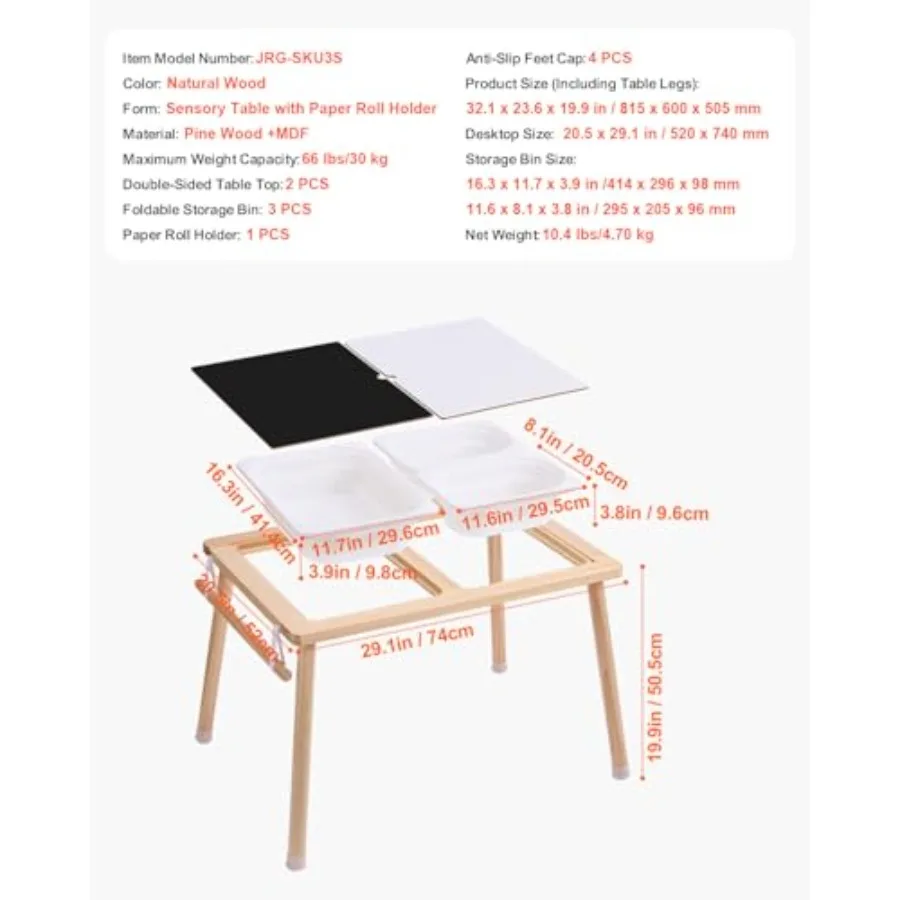 description