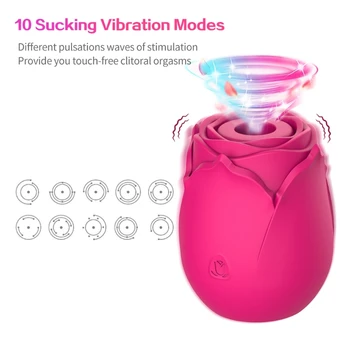 Bespoke 10 Frequency Rose Sucking Massager USB Rechargeable Stimulator Adult Sex Toy for Women Couples U1JD 10 Frequency Rose Sucking Massager USB Rechargeable Stimulator Adult Sex Toy for Women Couples U1JD