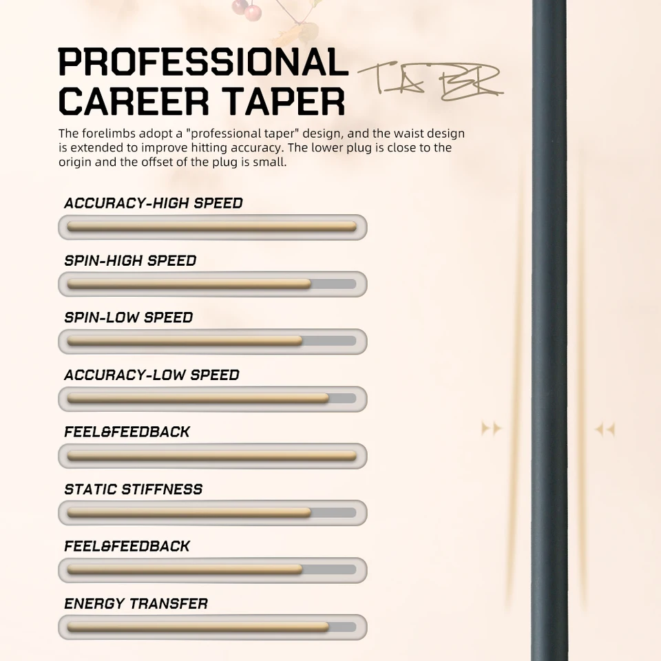 Zokue Carbon Fiber Shaft with 10.5mm/11.5/12.5mm tip