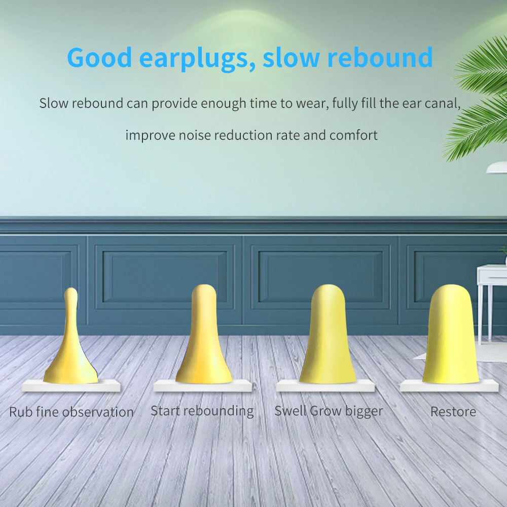 Earplugs Soft Sponge Ear Plugs Noise Reduction Sleeping Earplug Travel Noise Reduction Rate 35.5db Sound Insulation TISHRIC