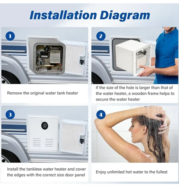 12V 10L 8L 6L Dc Camping RV LPG Gas Water Heater 2.2GPM 55000BTU Exquisite and Compact