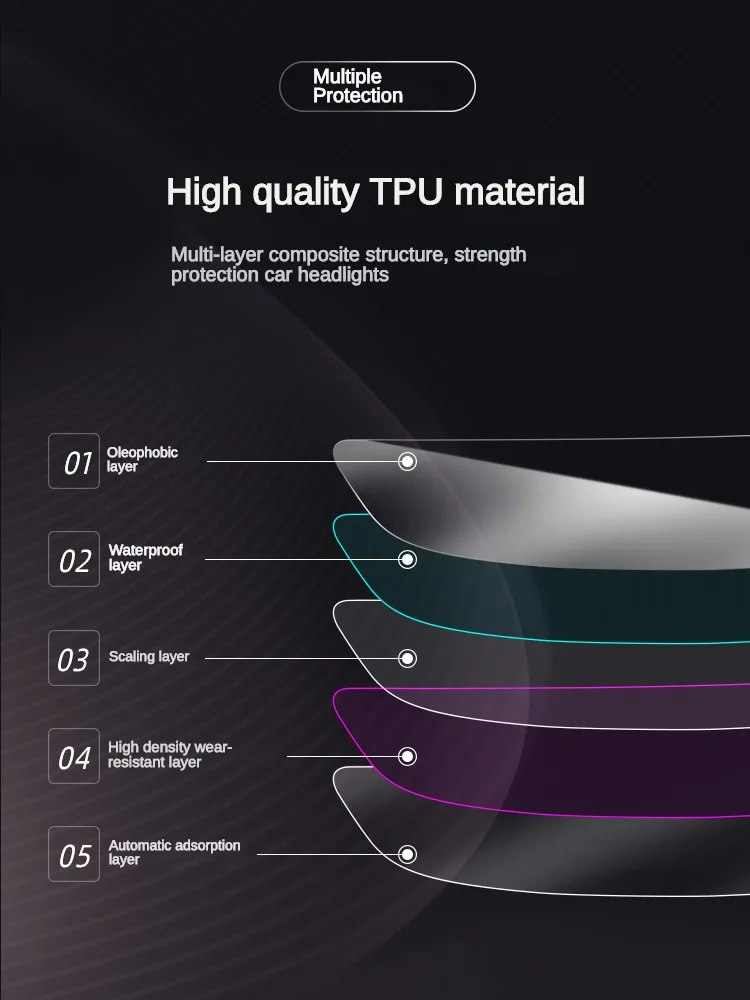 Xpeng G6 Headlight Protection Film view 4