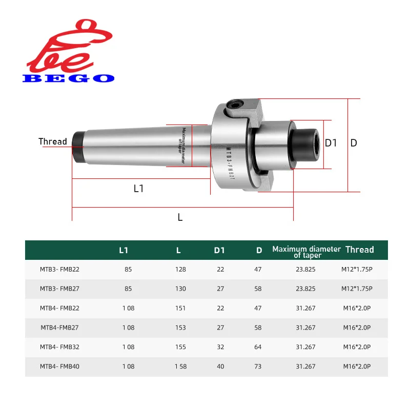 Morse Tool Holder For MT2 MT3 MT4 FMB