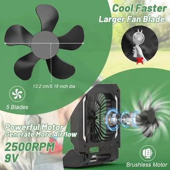 20000mAh Rechargeable Camping Fan, Battery Operated Powered Portable Fan, 90° Rotation Personal Fan with LED Light for Camping 4