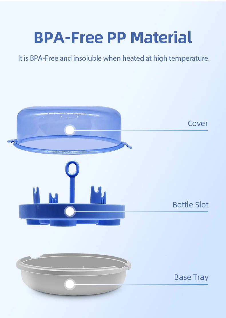 Hot Selling Baby Bottle Microwave Steam Sterilizer Best Baby Gift Product Product Steam Sterilizer