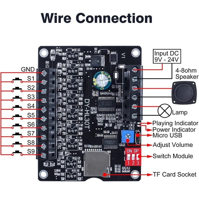30W MP3 Voice Playback Module DY-L30T 9 Trigger Music Player Power Amplifier Board TF Card 32G Max WAV DC 12V 24V MP3 B