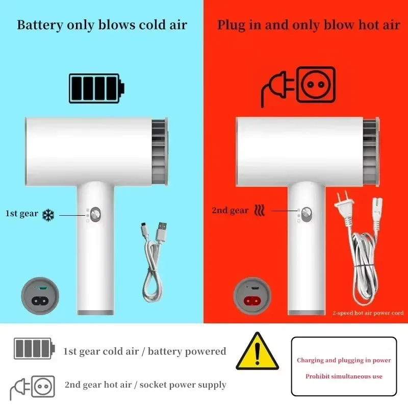 Portable Wireless Hair Dryer Travel Lithium Battery Rechargeable Blow Dryer Strong Wind Plug In Hot Air