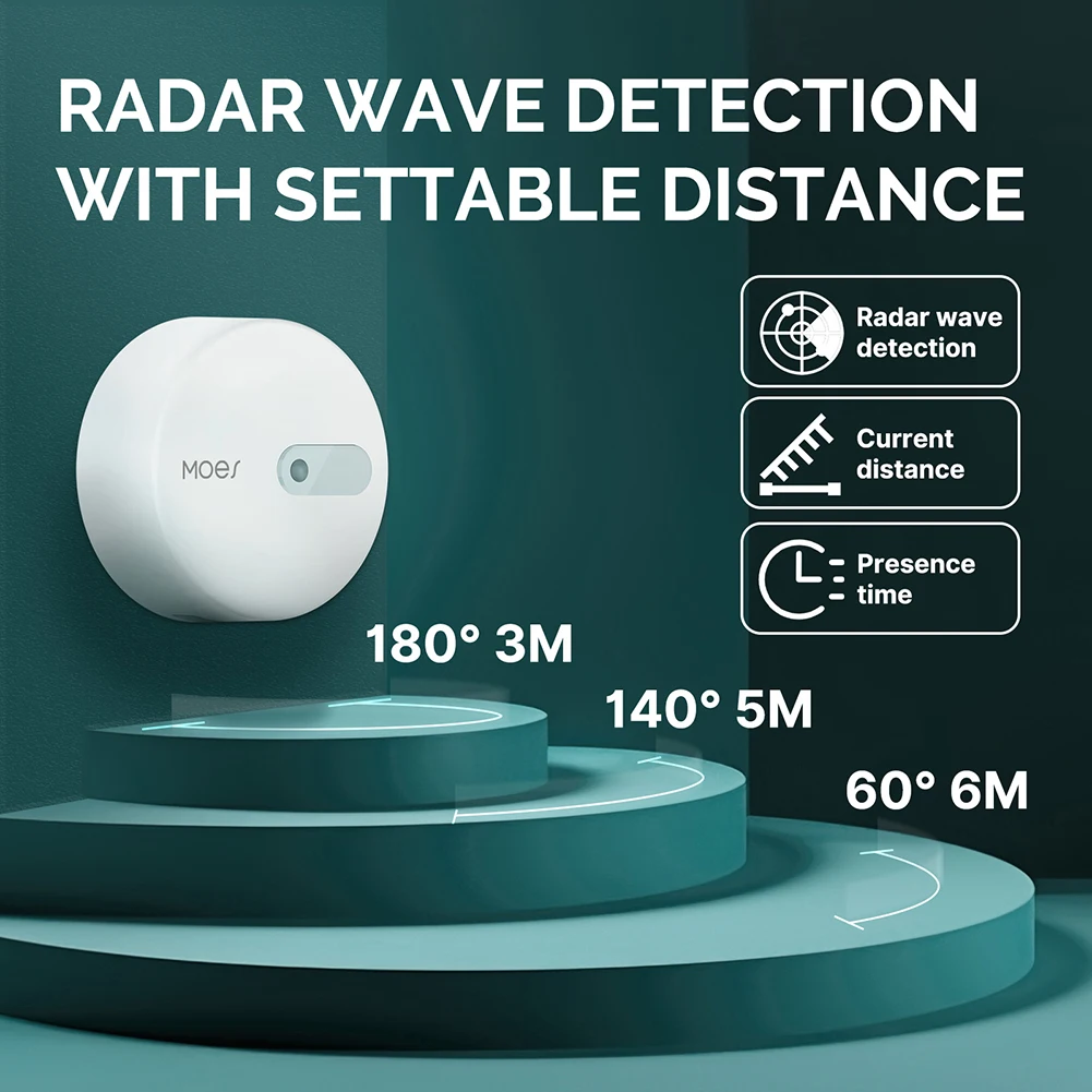 

ZigBee Smart Human Presence Sensor with 24G Microwave Radar Work With Smart Life/for MOES APP Remote Control Smart-home Kit