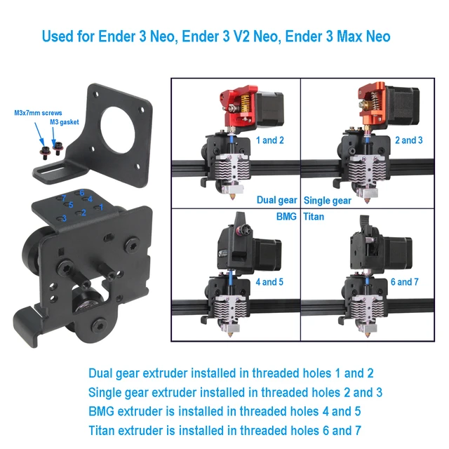 Kit de mise à niveau Ender 3 V2 Neo Direct Drive, plaque avec