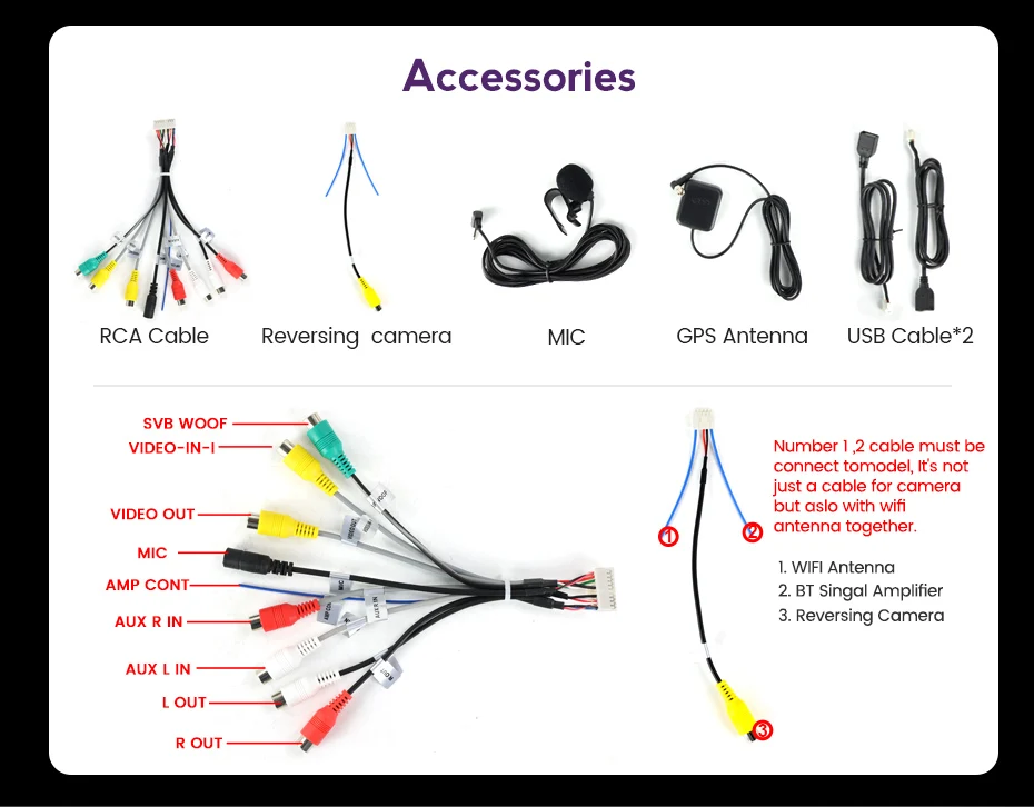 S3deb4f41965f420e9f4af129dcc255cdR Kapud Android 10 Car Multimedia 8" For BMW E39 M5 1997-2003 CarPlay AUTO SWC GPS Navigation System Stereo Radio BT Wifi DSP