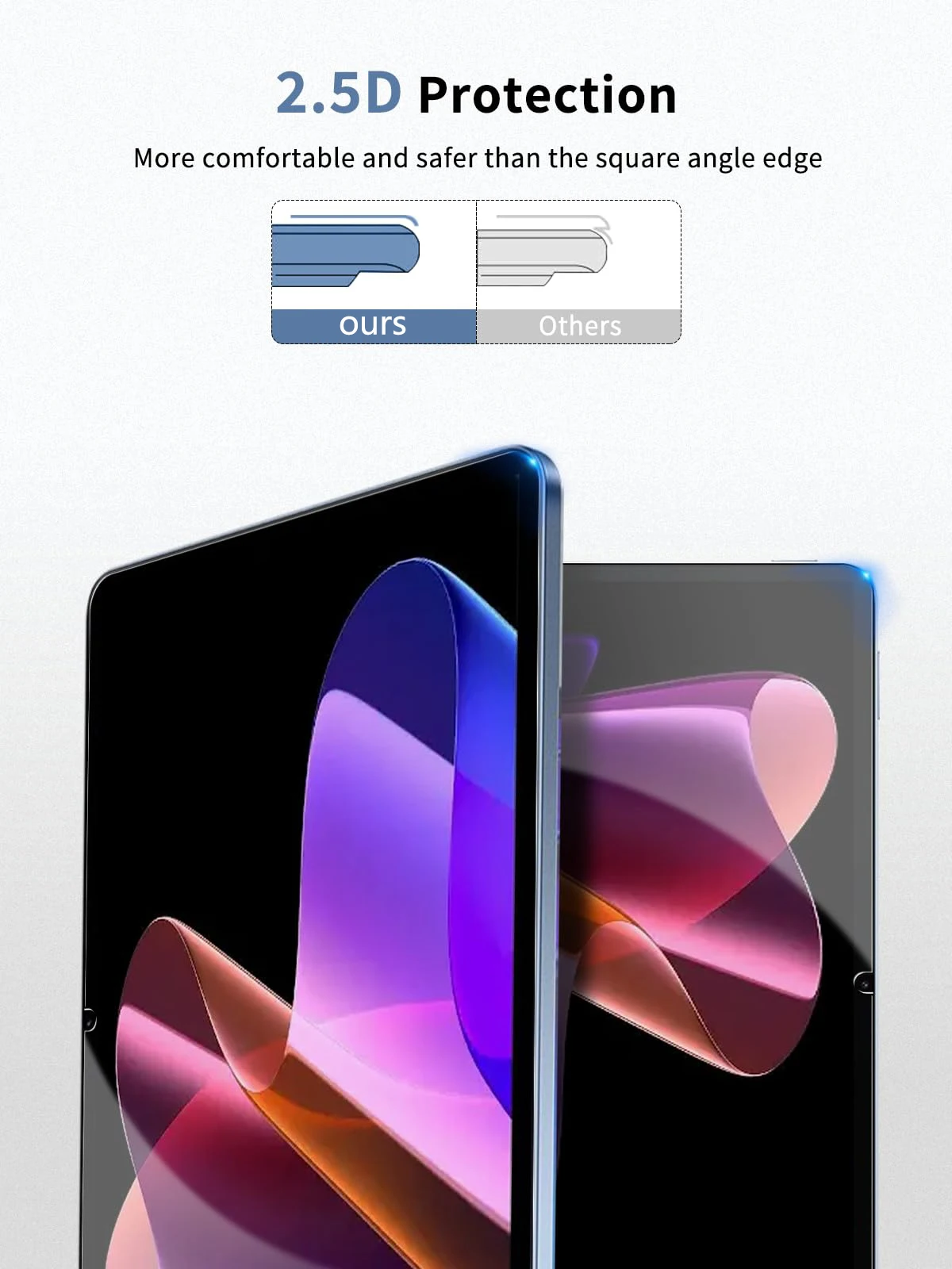 Tempered Film for Blackview Mega 2 (12 inch) 2025 HD Screen Protector Tablet Protective Glass HD Transparent Anti-fall 6