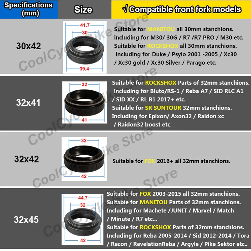 포크 씰 키트 더스트 와이퍼 폼 링 오일 씰 와이퍼 폭스 Suntour Rockshox Manitou MARZOCCHI 30 32 34 36 38 40mm MTB 포크