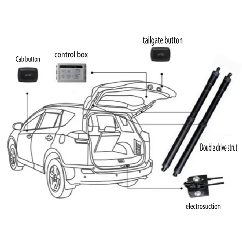 Carbar – ouverture de coffre de voiture automatique pour Peugeot