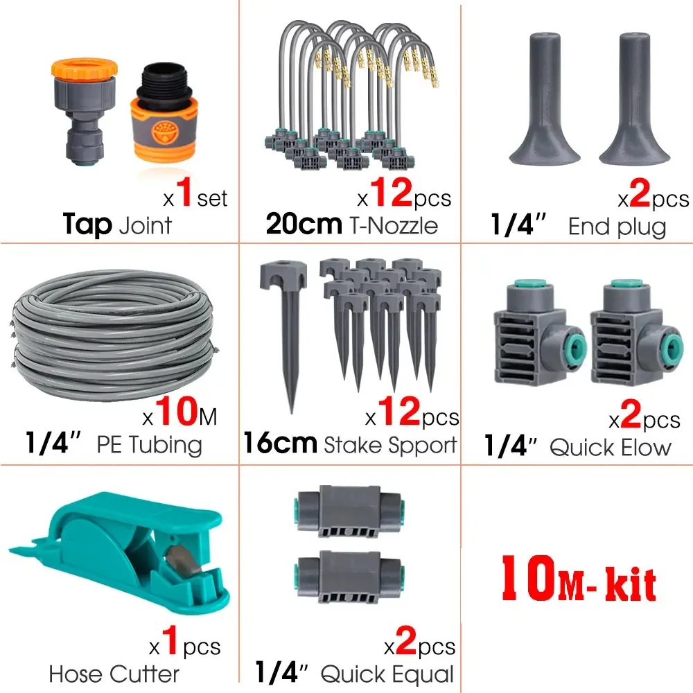 10M Kit