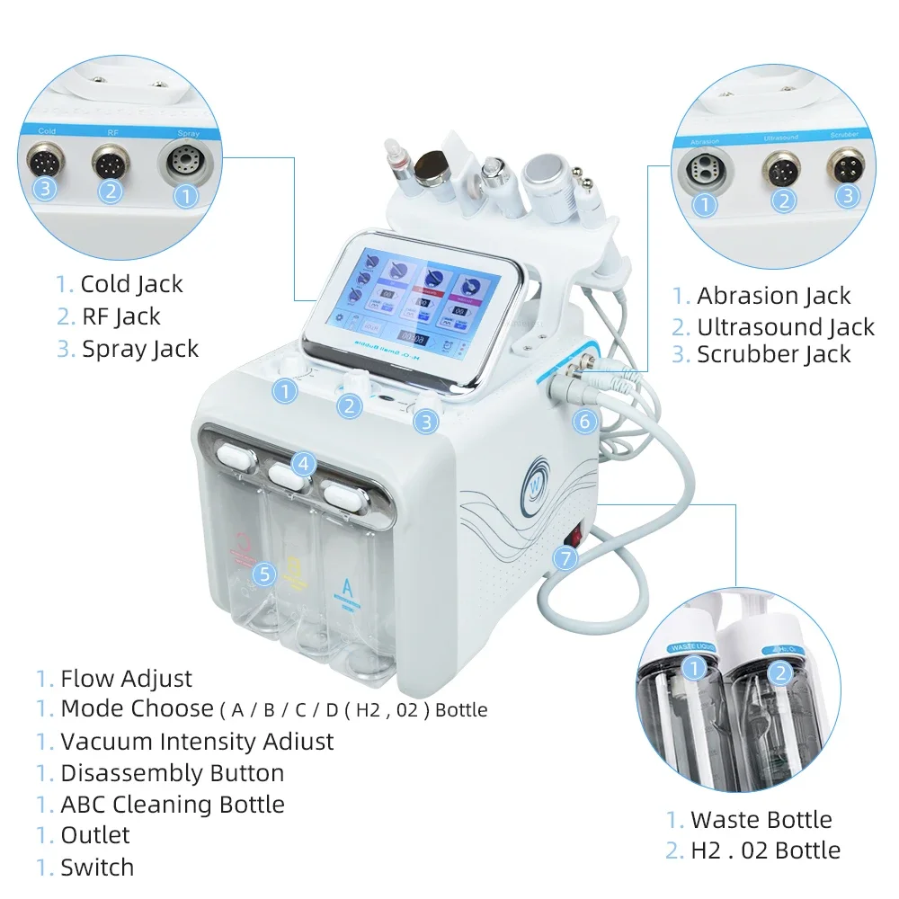 Missheart Professional 6 in 1 H2O2 Small Bubble Device（Overseas Warehouse ping）