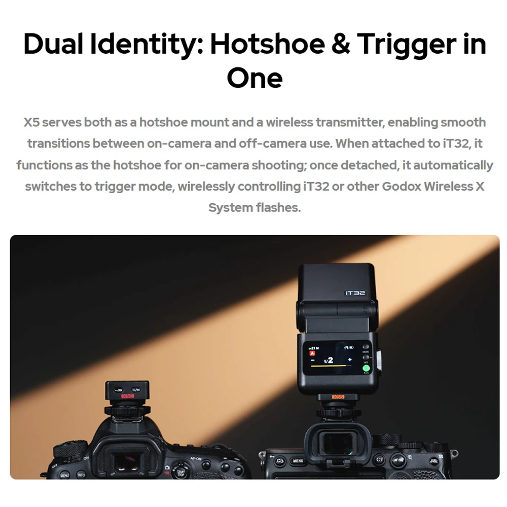 X5 C/S/N/O/F/ TTL HSS 2-in-1 Hotshoe & Wireless Trigger for iT32, Compatible w