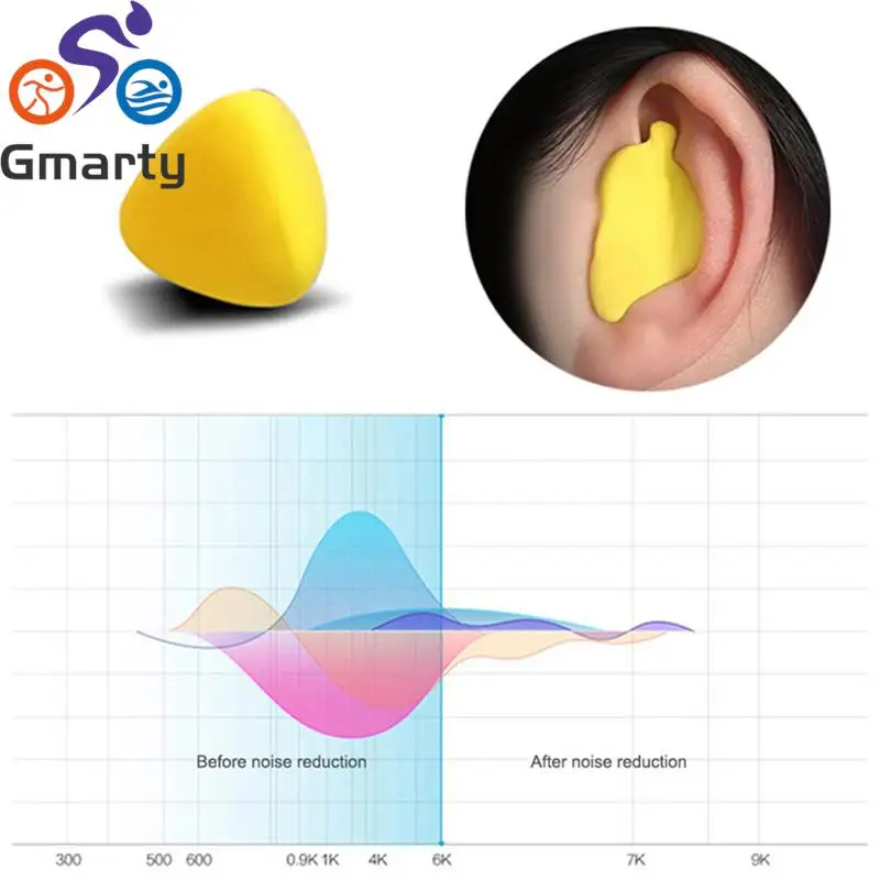 

1SET PU Anti-noise Ear Plugs Noise Reduction Sleeping Protection Soft Anti-Snoring Health Care Earplugs sleep aid relax earplugs