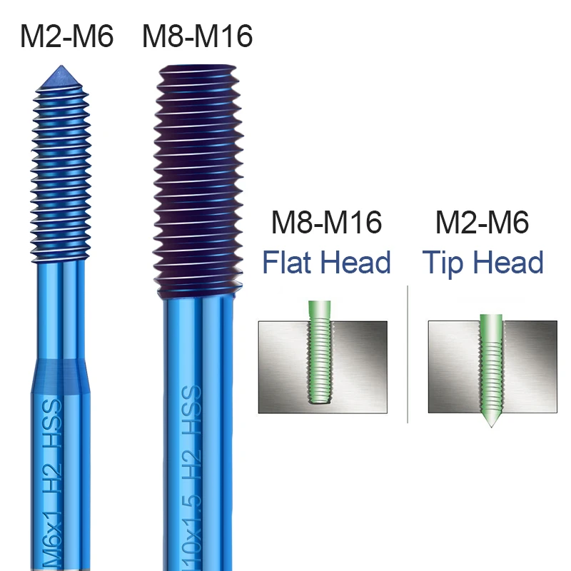XCAN Fluteless 성형 기계 탭 M2-M16 미터법 기계 플러그 탭 압출 탭 HSS 나사 나사 탭 드릴