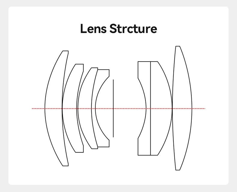 Brightin Star 55mm F1.8 Vollformat-Objektiv mit großer Blende und manuellem Fokus für spiegellose Kameras, kompatibel mit Canon RF, Sony e, Nikon Z, R6, R8, A7R, ZFC – Detail 9