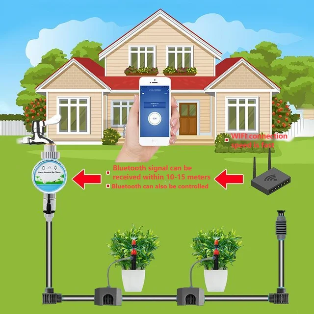 Plant Watering And Flower Irrigation Timing Controller Intelligent Remote Control Automatic Drip Irrigation System Sprinkler 3