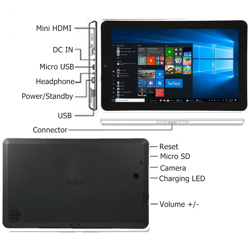 thumbnail image 1 of Tableta mini RCA05 de 10,1 pulgadas, 2 GB de RAM, 32 GB de ROM, Windows 10/8, cuatro núcleos, 1280 x 800 IPS, WIFI, cámara dual, 1 of 5