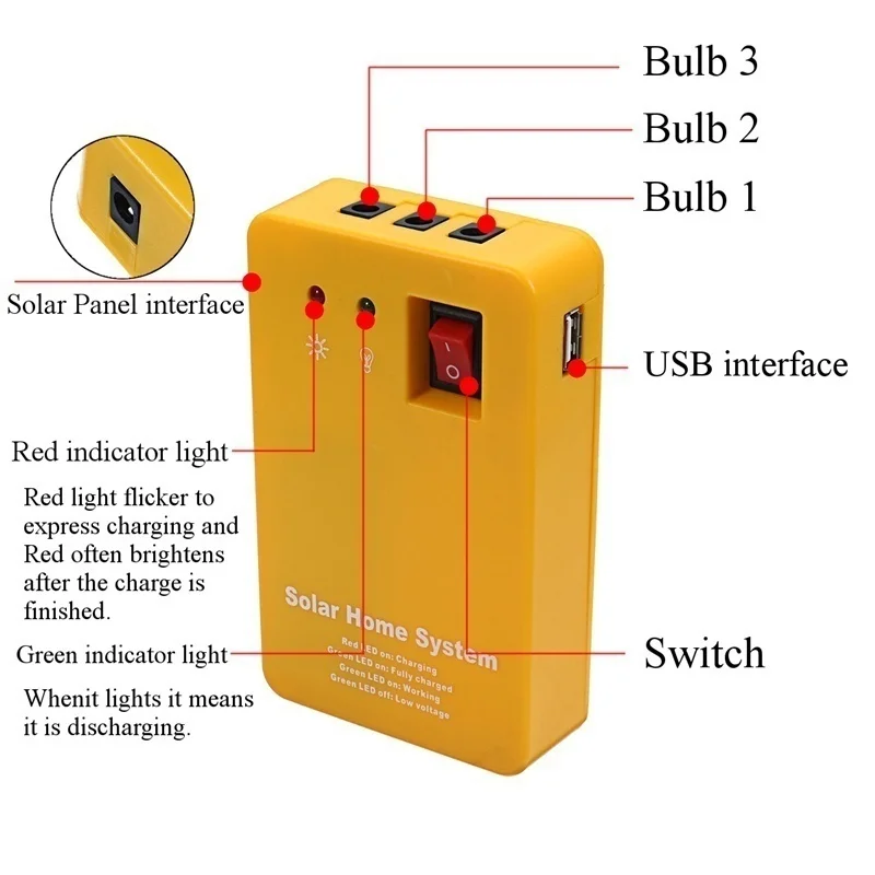 Pannello solare Generatore Sistema di illuminazione a LED Caricabatterie  USB 2 lampadine LED per interni Protezione da sovraccarico automatica  compatta