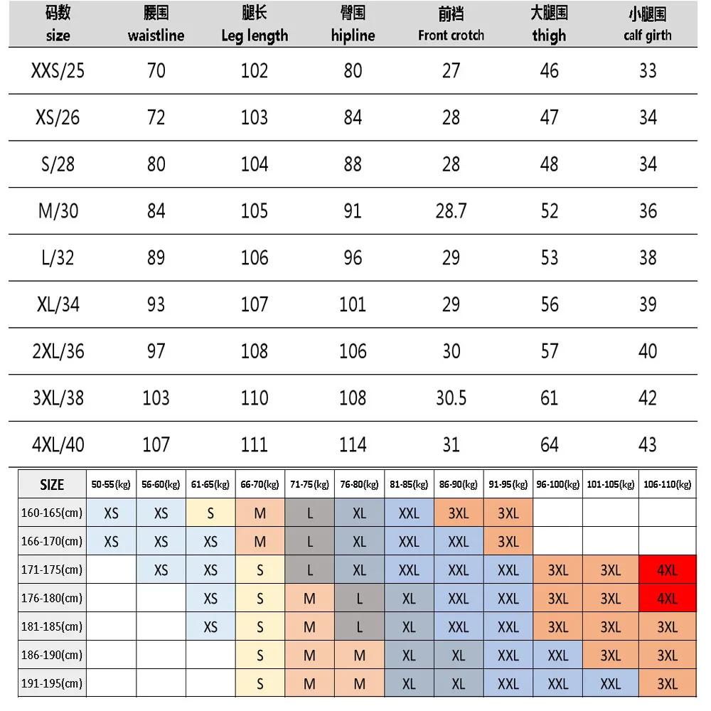 레트로 오토바이 청바지 남성용 내마모성 모토크로스 바지 착용 가능한 보호 장비 힙과 무릎 패드가 있는 오토바이 라이딩 바지