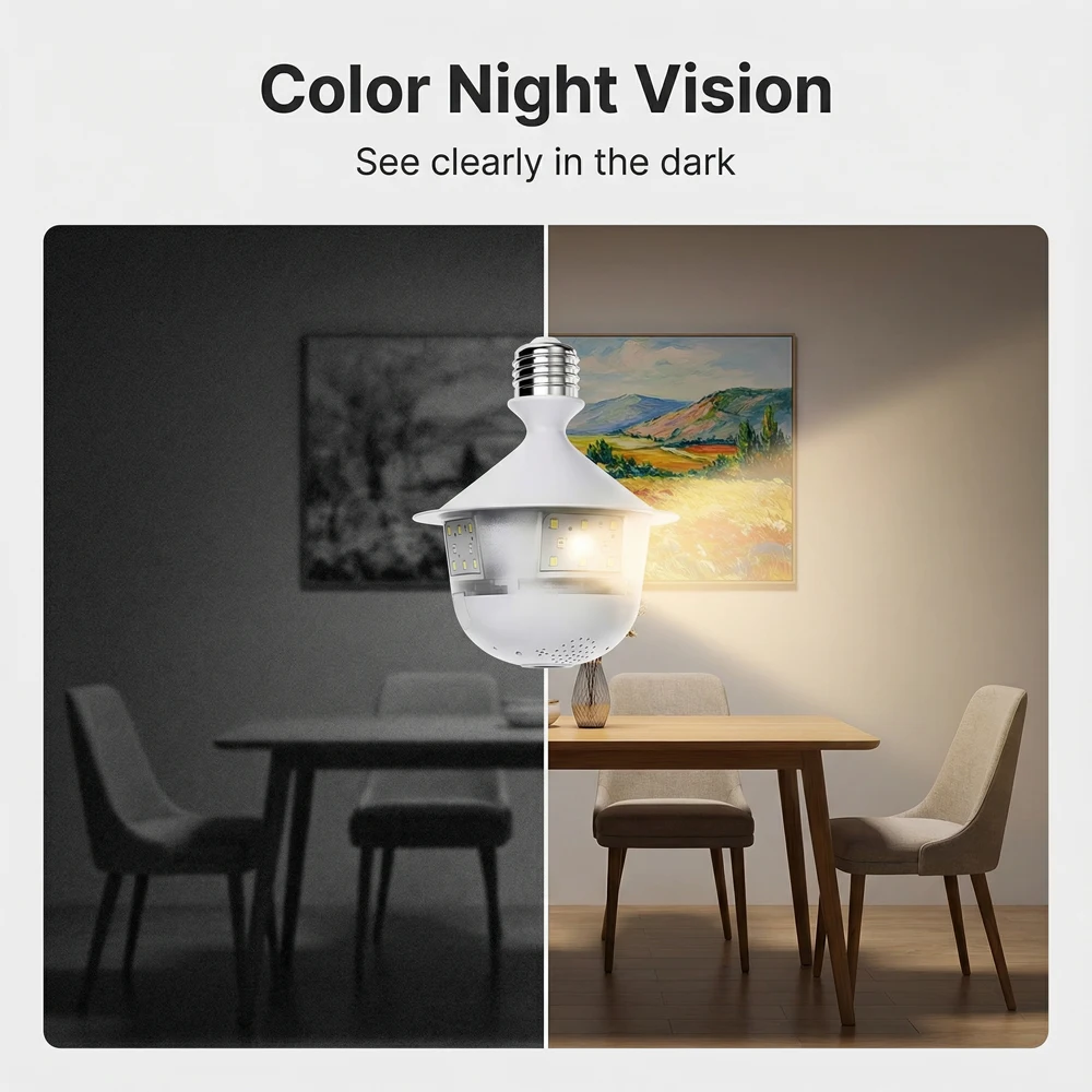 5MP HD Wifi Security Camera LED Light Night Vision Bulb CCTV Human Detection Security Home Surveillance Cameras 6