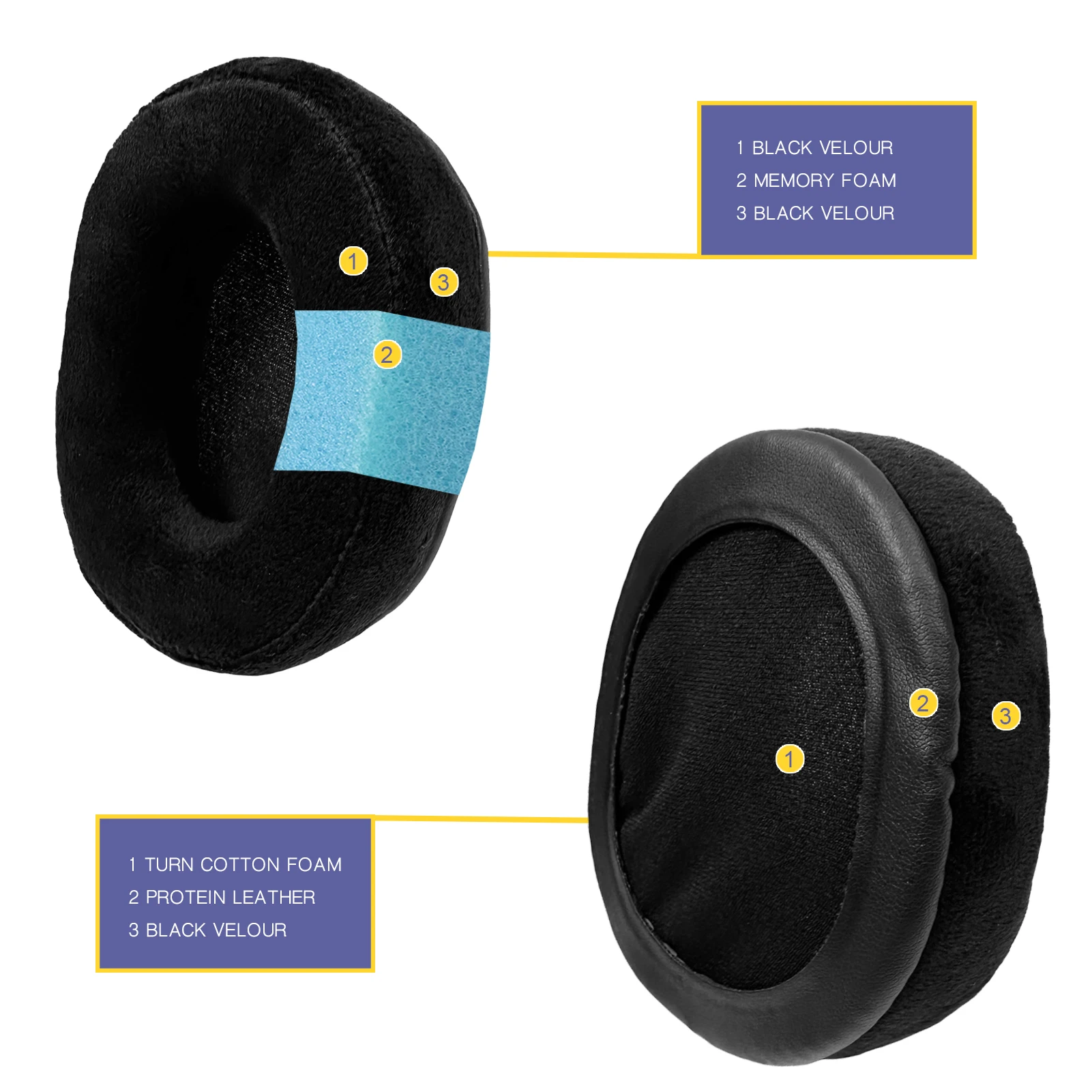 FIUNIE Replacement Ear Cushion Pads for Bose A10 Aviation,A20 Aviation,A30 Aviation Headphones Earpads Earmuffs Headset