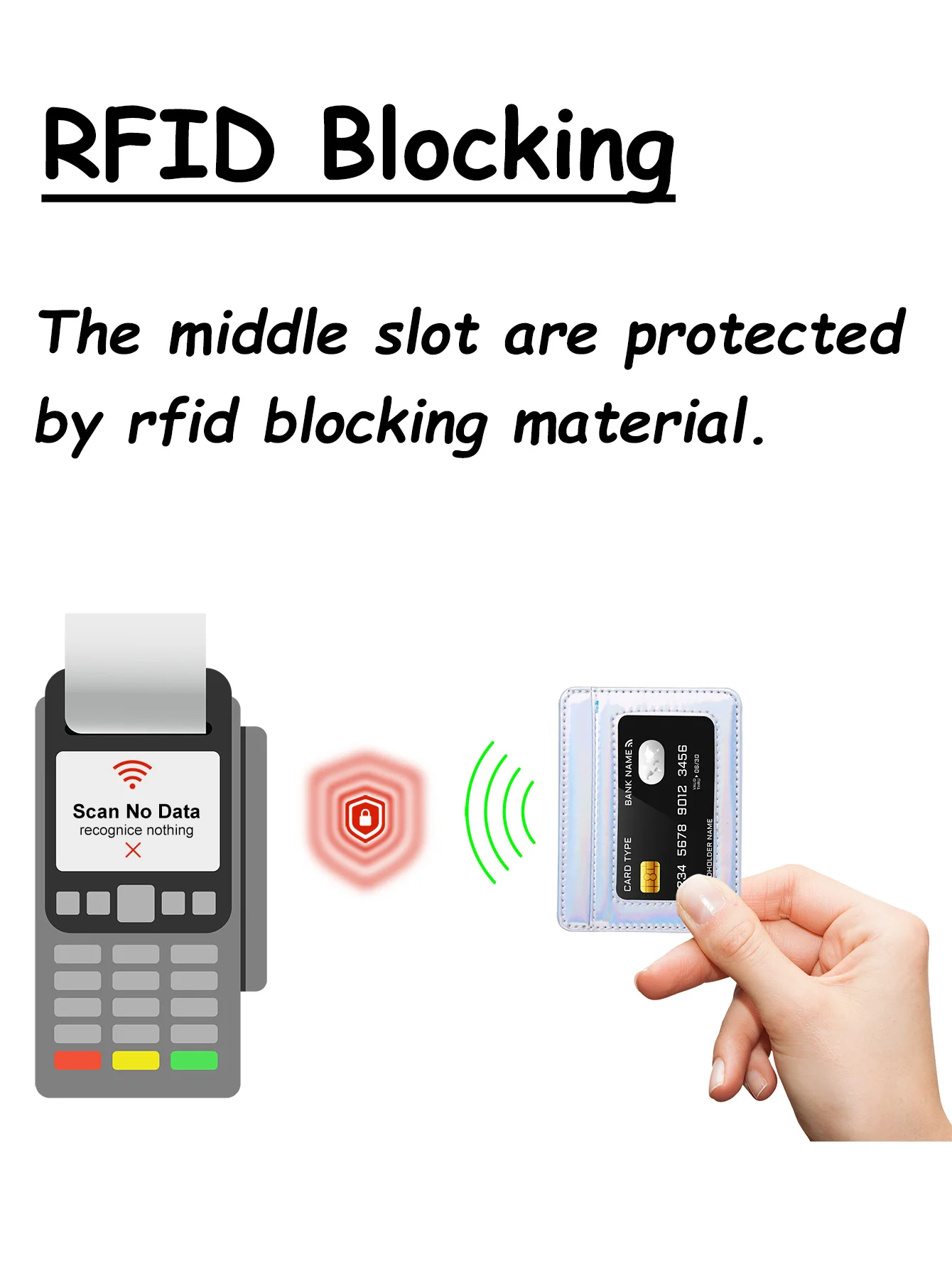 RFID blocking Célhitel rty jogosultja pénztárca számára Nők férfiak, Csekély Minimalista bejárati Zseb pénztárca vel Lézer színek