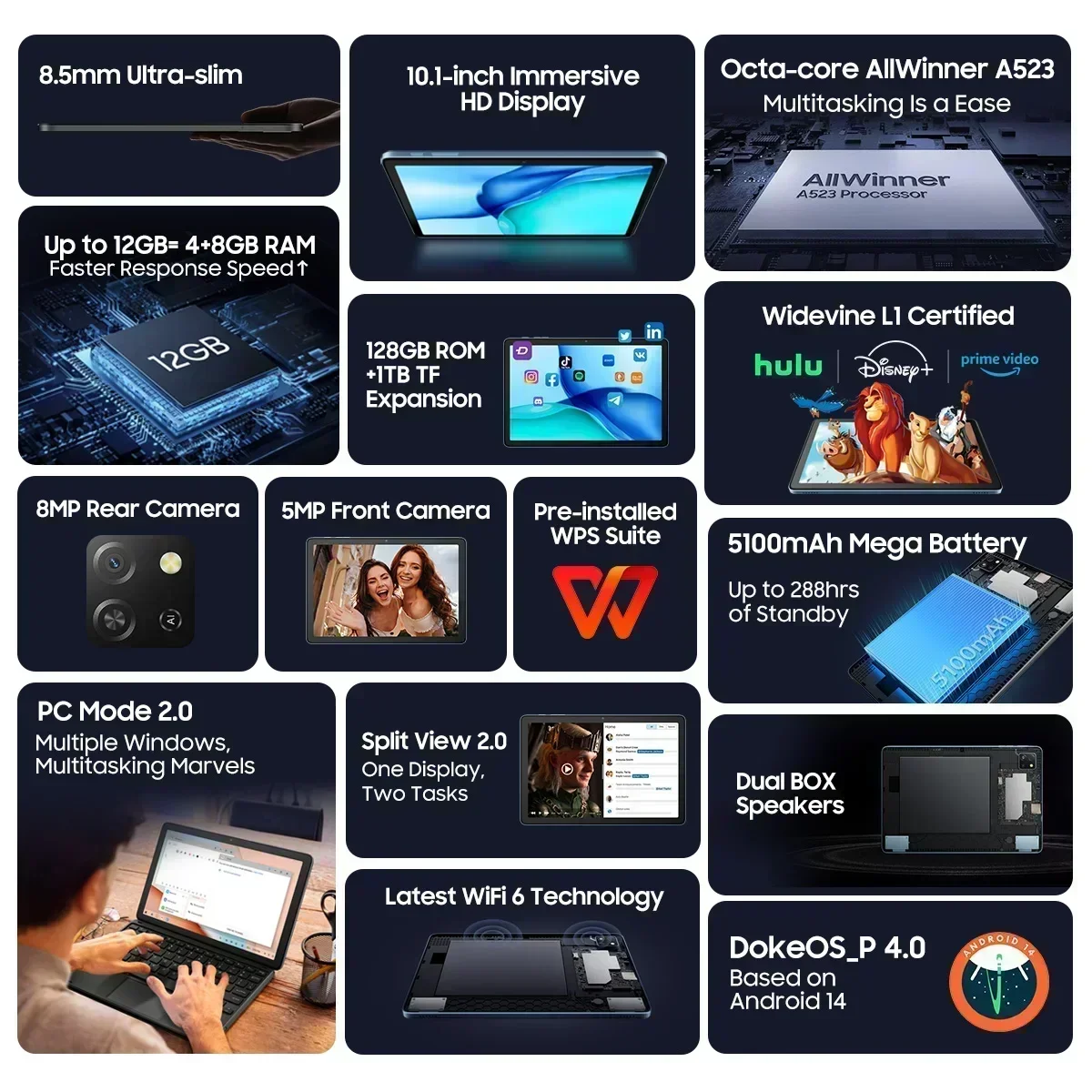 New Blackview Tab 60 WIFI Tablet 10.1Inch HD IPS Display Widevine L1 Android 14 12GB(4+8Expand) 128GB 5100mAh Battery PC Pad 2