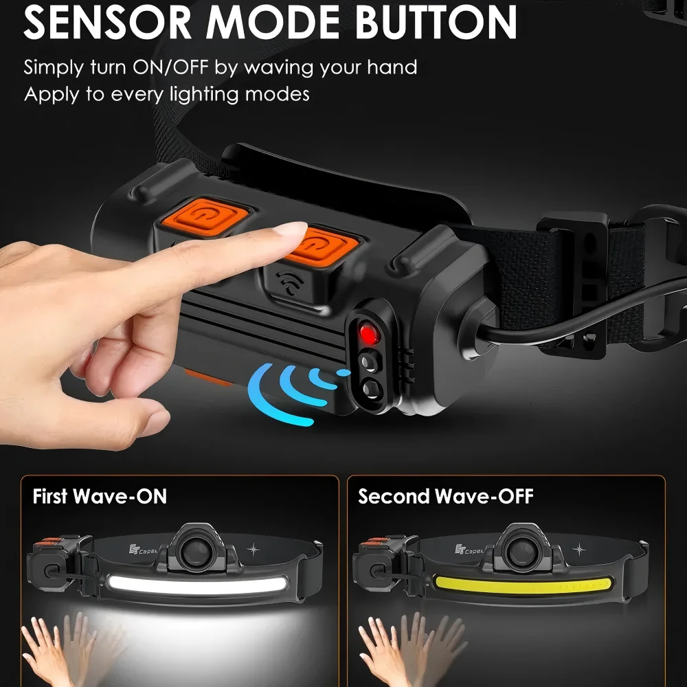 Lampe frontale LED avec zoom et capteur COB rechargeable pour pêche camping