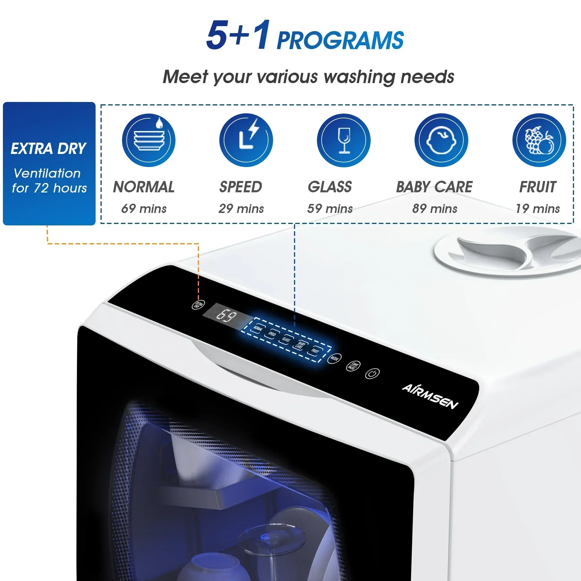 Countertop Dishwasher AIRMSEN Mini Countertop Dishwasher Household Multifunctional Professional Smart Portable