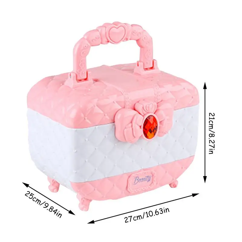 Рисунок 6 - Моделирование детских игрушек косметический набор