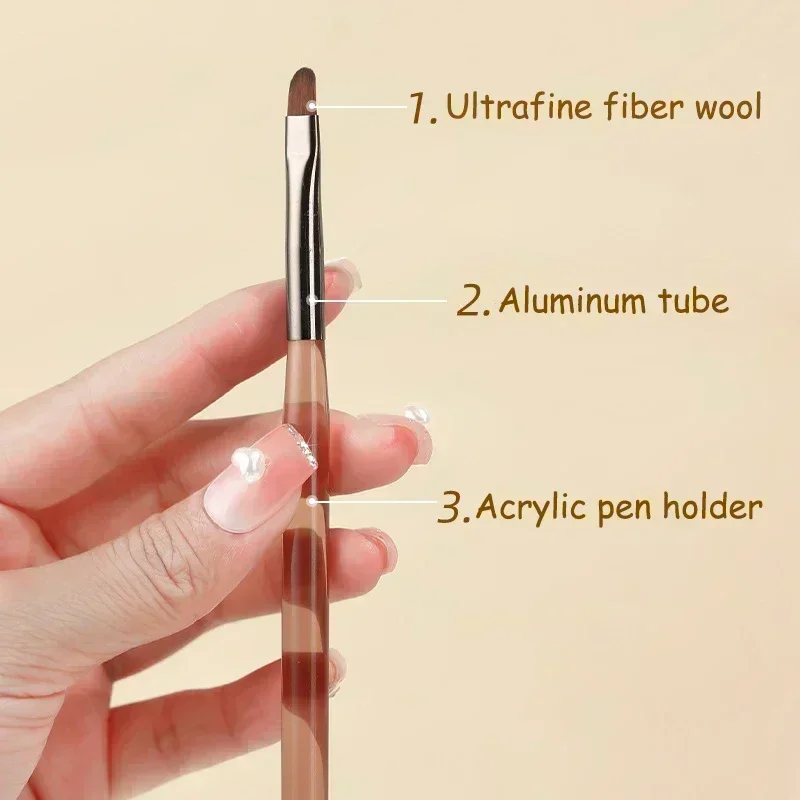 9pcs UV Gel Nail Brush DIY Painting Liner Pen Manicure Acrylic Drawing Brushes Nail Art Design Nails Tip Display Painting Tools 5