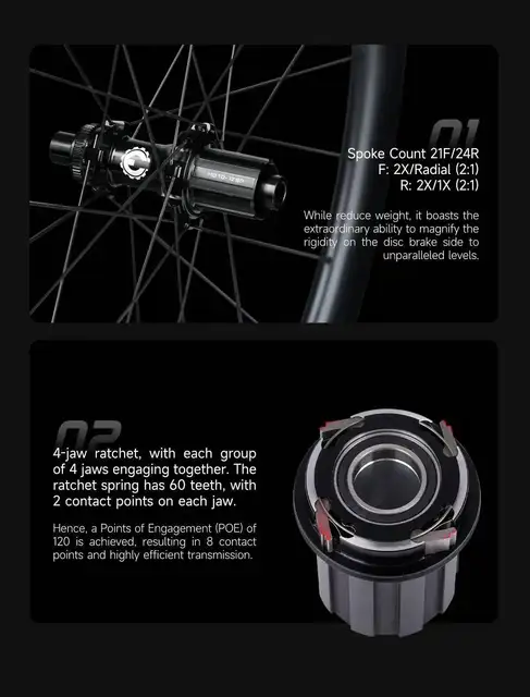ELITEWHEELS カーボンホイール ENT 2.0 ディスクブレーキ 700c