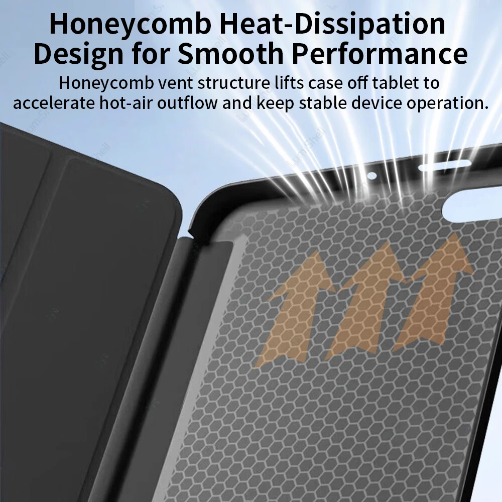 Tri-Fold Flip Case with Auto Wake/Sleep & Soft Silicone Shell Protective Cover