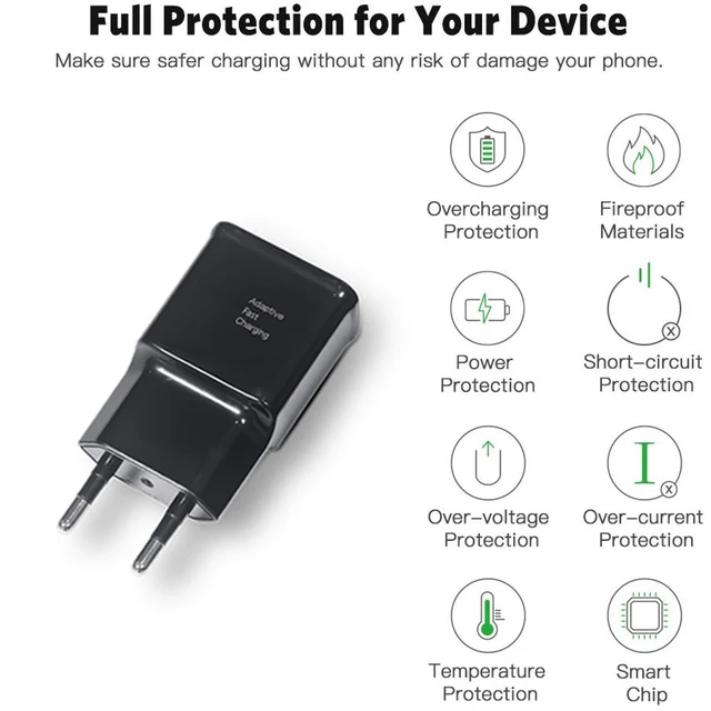 Chargeur Samsung S20 FE - chargeur de téléphone Samsung - chargeur de  téléphone