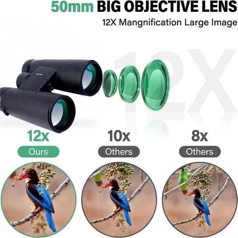 12X50 HD Professional Binoculars Telescope Long Range High Magnification IPX4 Waterproof Telescope,For Birdwatching Spyglass 4