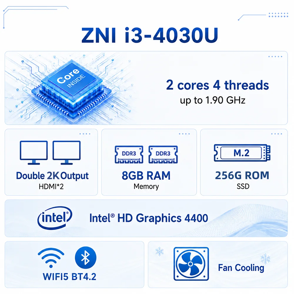 TexHoo Mini PC Intel I3 4th 4030U CPU 8G RAM 256G ROM Dual Display Double LAN Dual M.2 Windows 10 Desktop Computer WiFi5 BT4.2