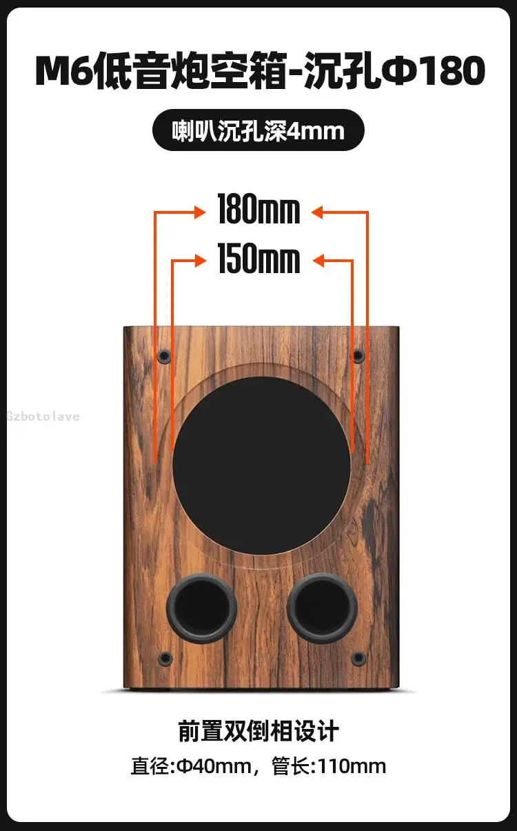 Speaker Box Plan