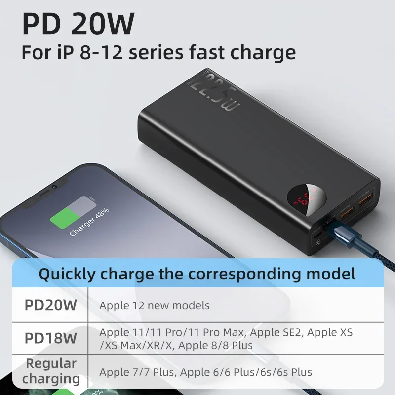 Baseus Power Bank 10000mAh 22.5W PD Fast Charging Powerbank Portable External Battery For iPhone 15 14 12 13 Pro Samsung Huawei 2