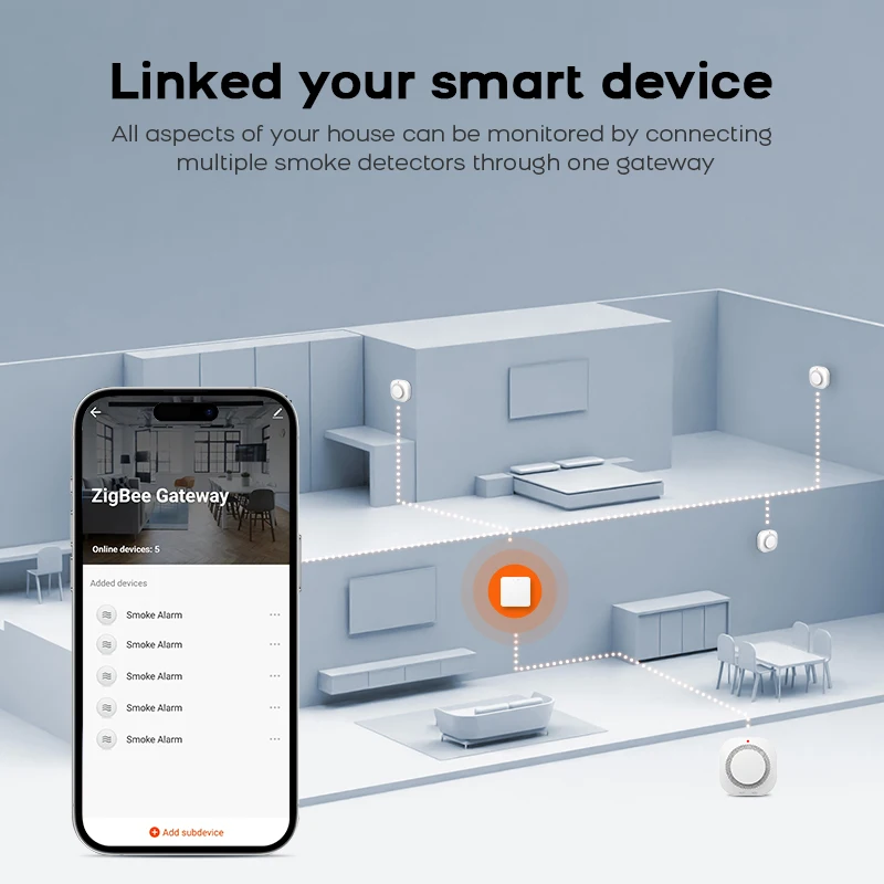 Zigbee Smoke Detector Tuya Smart Wireless Smoke Alarm System Home Security SmartLife APP Control Real-time monitoring - 5