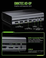 GMKtec  AD-GP1 External GPU Docking Station Radeon 7600M XT  with Oculink & USB4 2*DP2.0 / 2*HD2.1 240W Power Supply 2