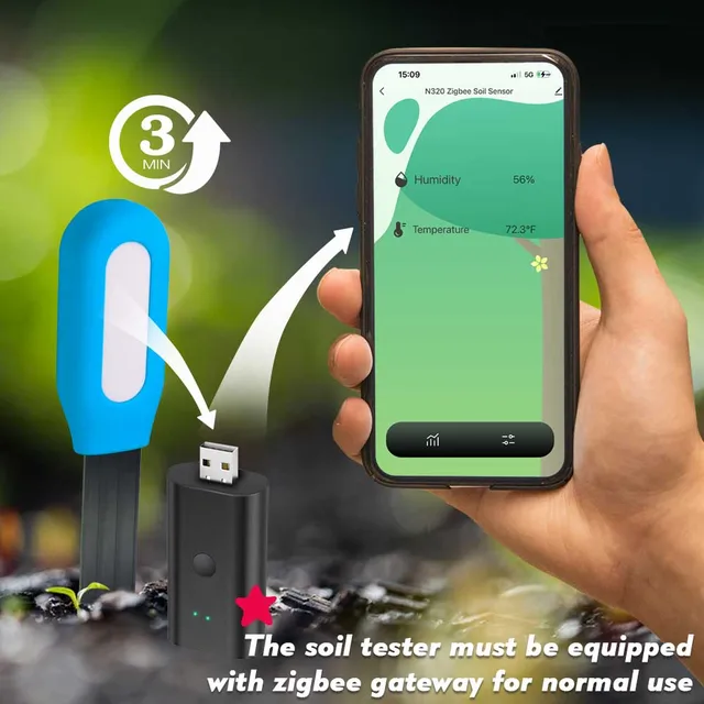 Zigbee Soil Sensor with Gateway Kit Real-Time Soil Moisture & Air Temperature Monitor for Greenhouse Garden Lawns Plants Tester 2