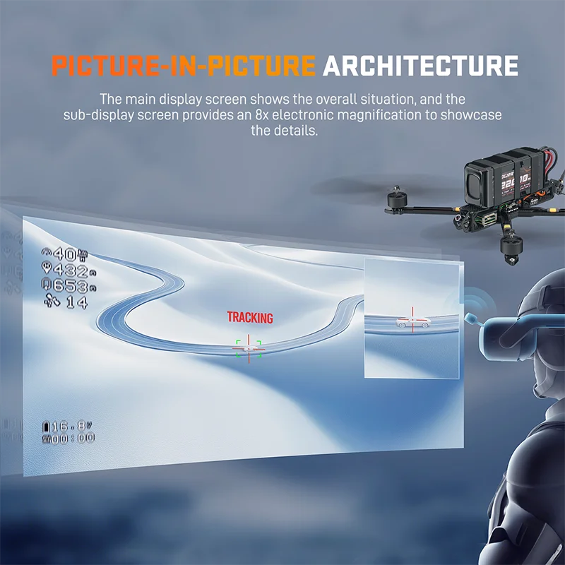 FPV AI Camera Module 450M Automatic Guidance Tracking Identify Tracks Detects Locks and Strikes FPV Drone AI VisionCude S kit fpv camera