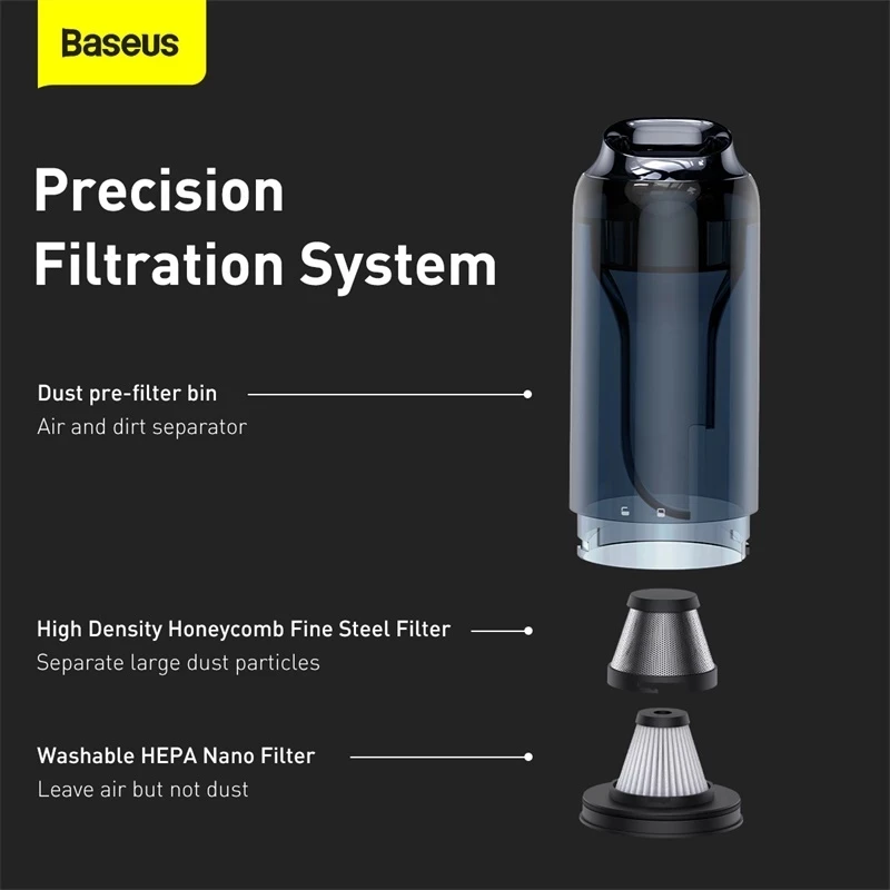 Enhance Your Indoor Air Quality with N681696 Filter for Black+Decker  BHHV315B/BHHV315J Cordless Vacuum Cleaner - AliExpress