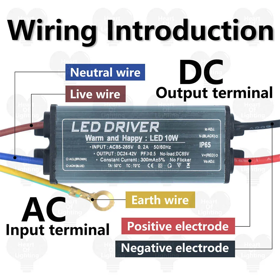 Wasserdichtes Netzteil IP65 Beleuchtungstransformator AC220V auf DC24-42V Kein Fliker LED-Treiber 5W 10W 20W 30W 40W 50W Außenadapter – Detail 2
