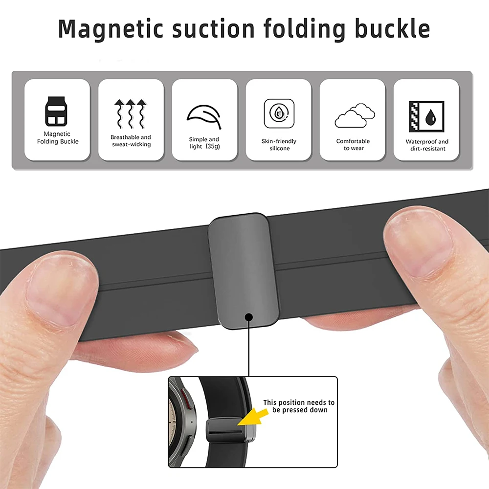 Silicone Magnetic Band & Protective Case